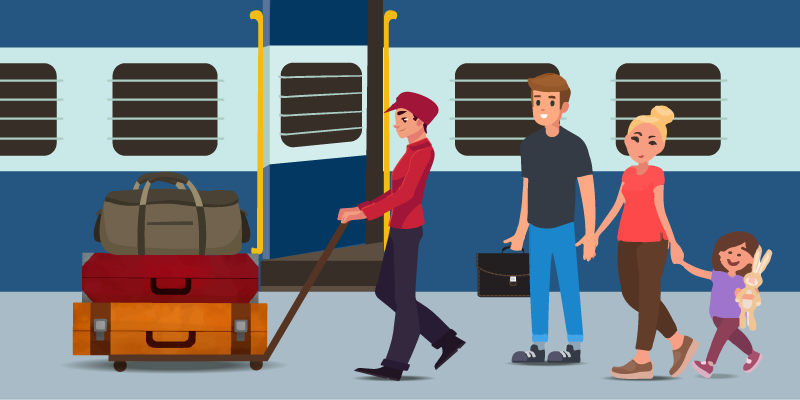 Railway news Marathi Blog