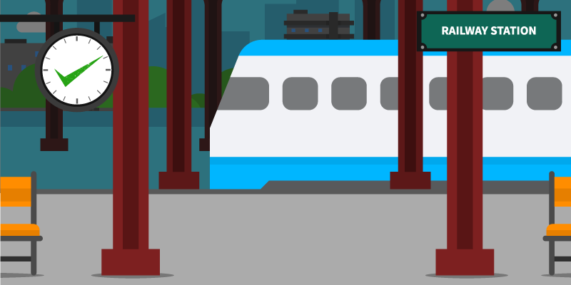 On-time score of trains